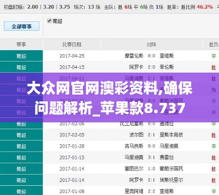 大众网官网澳彩资料,确保问题解析_苹果款8.737