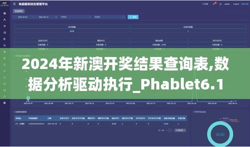 2024年新澳开奖结果查询表,数据分析驱动执行_Phablet6.170