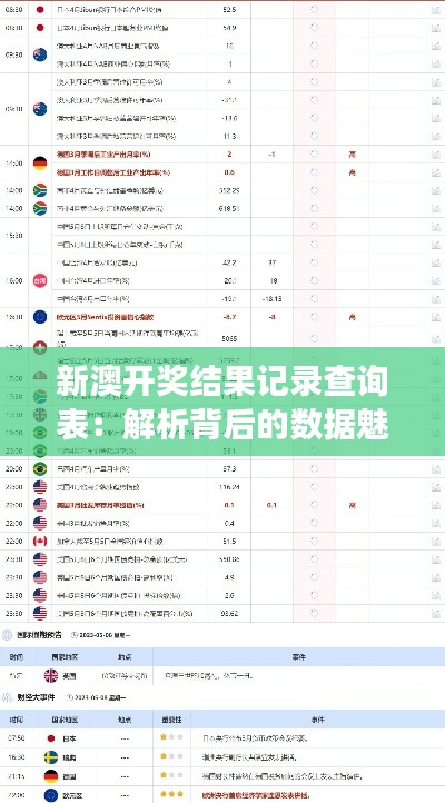 新澳开奖结果记录查询表：解析背后的数据魅力与市场趋势