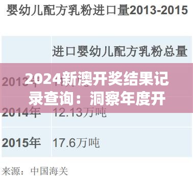 2024新澳开奖结果记录查询：洞察年度开奖数据与预测未来赢家的密钥