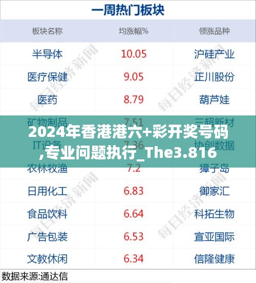 2024年香港港六+彩开奖号码,专业问题执行_The3.816