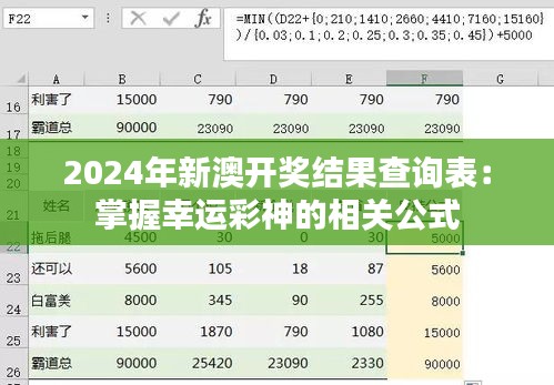2024年新澳开奖结果查询表：掌握幸运彩神的相关公式