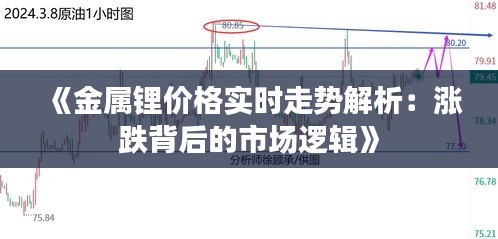 《金属锂价格实时走势解析：涨跌背后的市场逻辑》