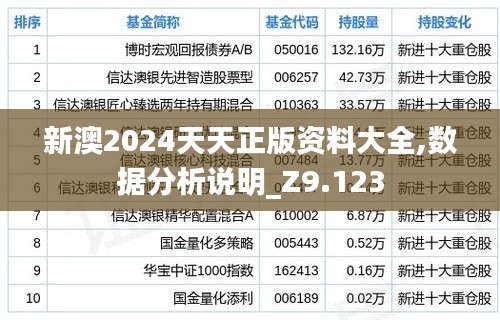 新澳2024天天正版资料大全,数据分析说明_Z9.123
