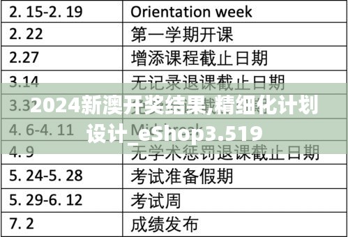 2024新澳开奖结果,精细化计划设计_eShop3.519