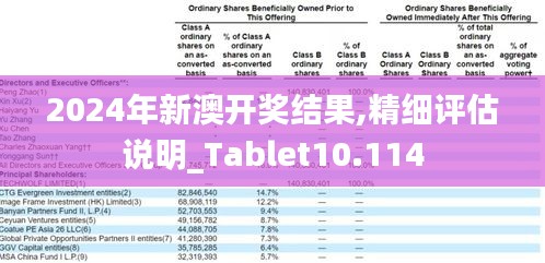 2024年新澳开奖结果,精细评估说明_Tablet10.114