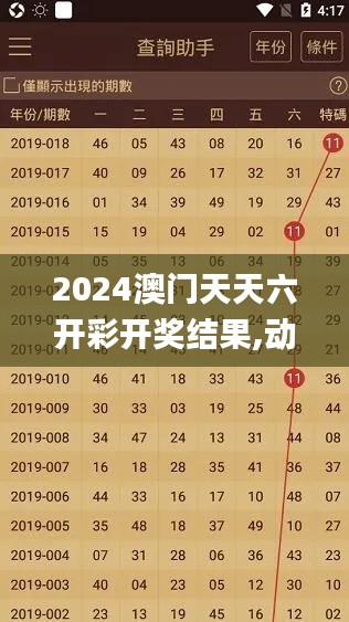 2024澳门天天六开彩开奖结果,动态解析说明_Lite2.758