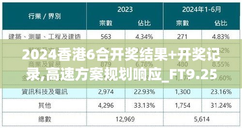 2024香港6合开奖结果+开奖记录,高速方案规划响应_FT9.257
