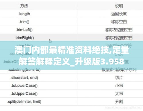 澳门内部最精准资料绝技,定量解答解释定义_升级版3.958