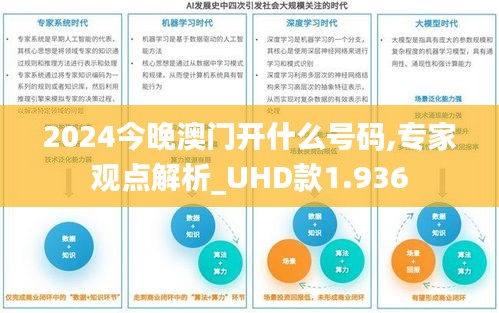 2024今晚澳门开什么号码,专家观点解析_UHD款1.936