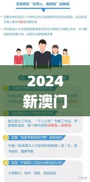 2024新澳门正版免费正题,创新解读执行策略_zShop5.953