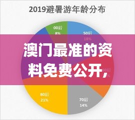 澳门最准的资料免费公开,实地考察数据解析_XR12.671