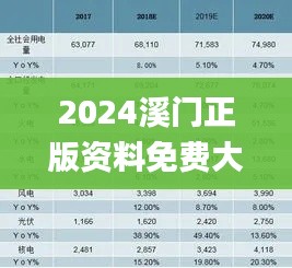2024溪门正版资料免费大全,高速响应解决方案_终极版2.242