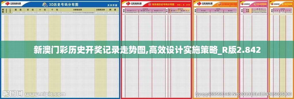 新澳门彩历史开奖记录走势图,高效设计实施策略_R版2.842