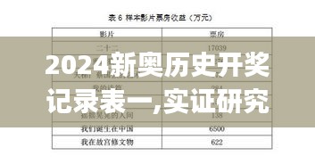 2024新奥历史开奖记录表一,实证研究解析说明_S7.669