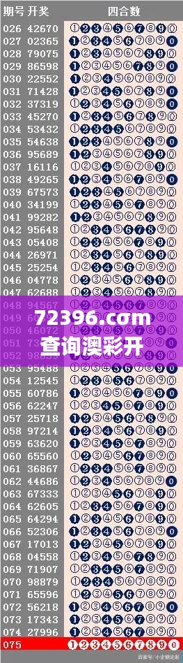 72396.cσm查询澳彩开奖网站,前沿研究解释定义_1080p5.329