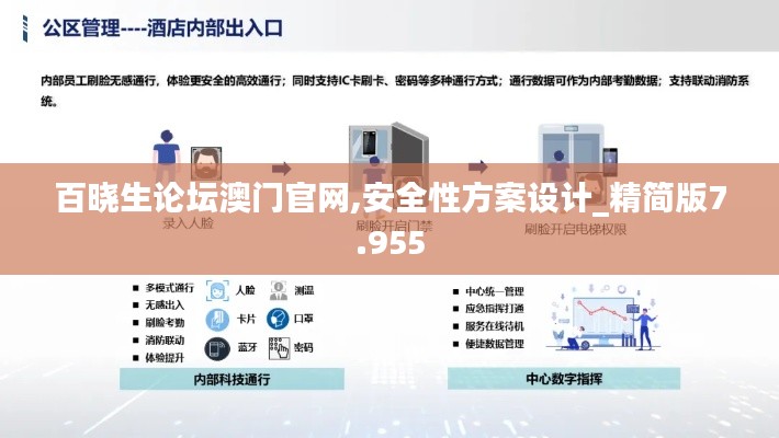 百晓生论坛澳门官网,安全性方案设计_精简版7.955