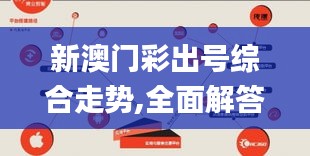 新澳门彩出号综合走势,全面解答解释定义_Executive16.423