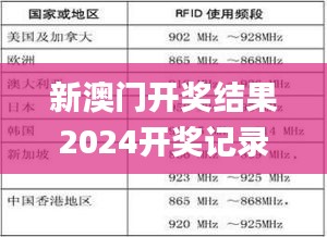 新澳门开奖结果2024开奖记录,系统分析解释定义_限量款5.595