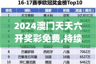 2024澳门天天六开奖彩免费,持续计划解析_娱乐版10.731