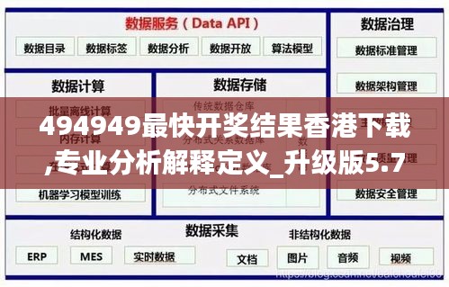 494949最快开奖结果香港下载,专业分析解释定义_升级版5.742