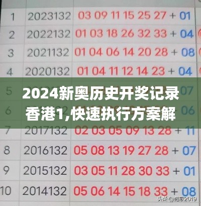 2024新奥历史开奖记录香港1,快速执行方案解答_Z5.132
