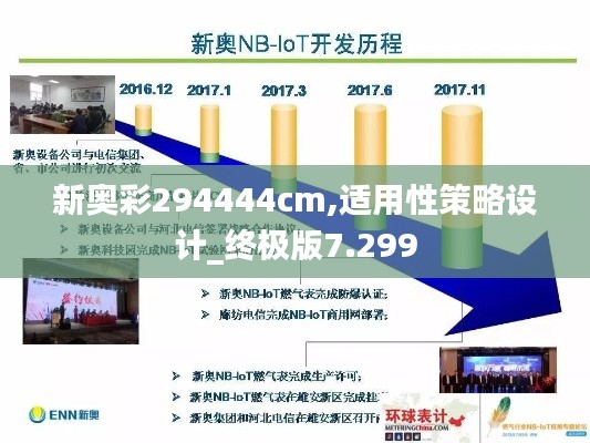 新奥彩294444cm,适用性策略设计_终极版7.299