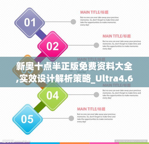 新奥十点半正版免费资料大全,实效设计解析策略_Ultra4.679