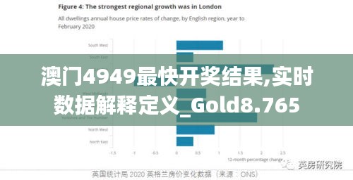 澳门4949最快开奖结果,实时数据解释定义_Gold8.765