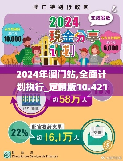 2024年澳门站,全面计划执行_定制版10.421