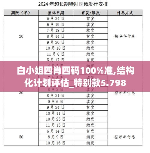 白小姐四肖四码100%准,结构化计划评估_特别款5.798