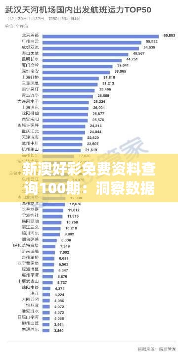 新澳好彩免费资料查询100期：洞察数据趋势，开启购彩智慧时代