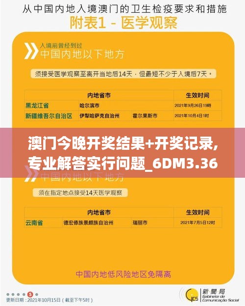 澳门今晚开奖结果+开奖记录,专业解答实行问题_6DM3.368