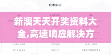 新澳天天开奖资料大全,高速响应解决方案_uShop5.845