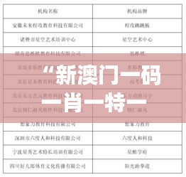 “新澳门一码一肖一特一中2024高考：塑造澳门特色教育品牌的机遇与挑战”