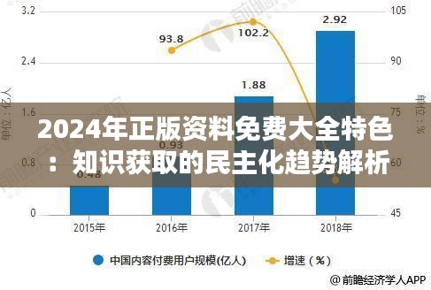 2024年正版资料免费大全特色：知识获取的民主化趋势解析