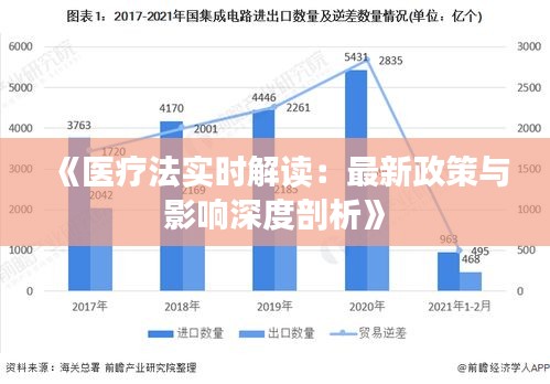 飞潜动植 第3页