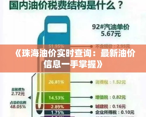 《珠海油价实时查询：最新油价信息一手掌握》