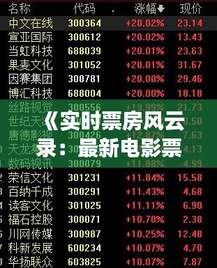 《实时票房风云录：最新电影票房汇总大盘点》