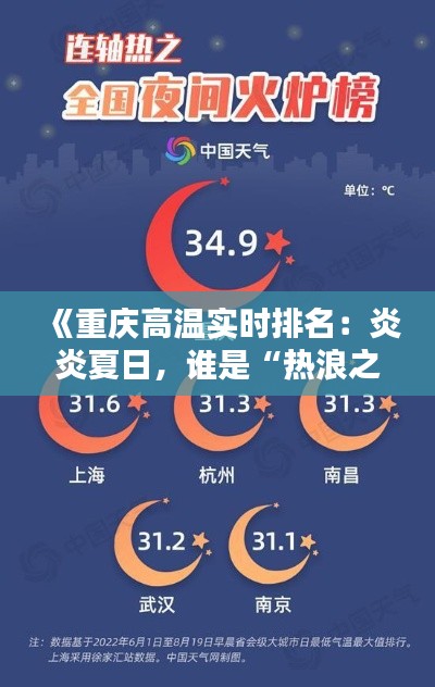 《重庆高温实时排名：炎炎夏日，谁是“热浪之王”？》