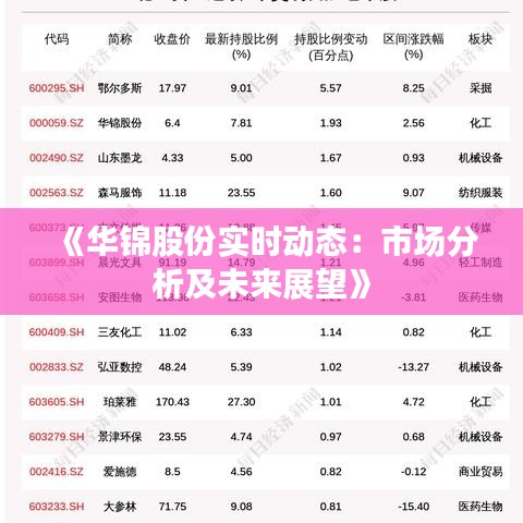 澹泊明志，宁静致远 第3页