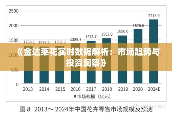 《金达莱花实时数据解析：市场趋势与投资洞察》
