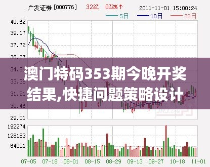 澳门特码353期今晚开奖结果,快捷问题策略设计_XR11.236