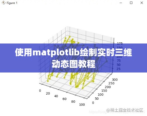 使用matplotlib绘制实时三维动态图教程