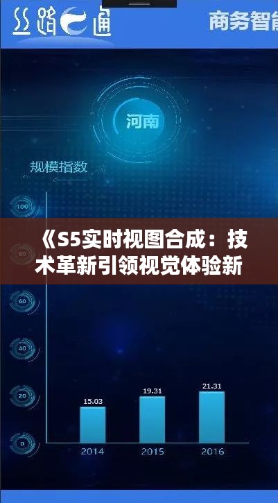 《S5实时视图合成：技术革新引领视觉体验新纪元》