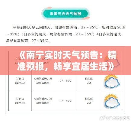 《南宁实时天气预告：精准预报，畅享宜居生活》