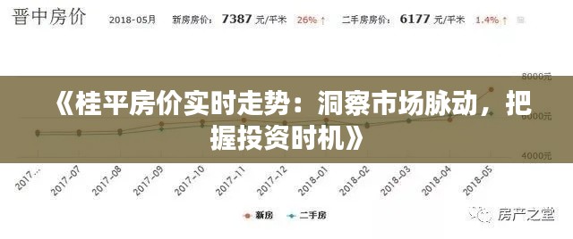 《桂平房价实时走势：洞察市场脉动，把握投资时机》