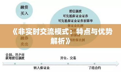 《非实时交流模式：特点与优势解析》