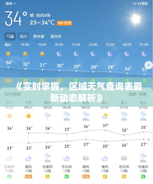 《实时掌握，区域天气查询表最新动态解析》