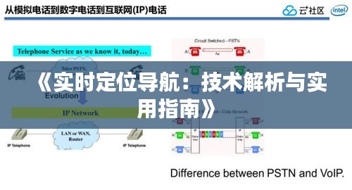 《实时定位导航：技术解析与实用指南》